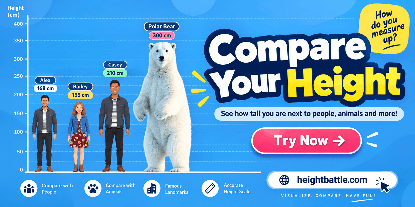 Compare Your Height
